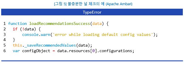 그림 5 - 불충분한 널 체크의 예 (Apache Amban)_2행에서 ‘data’ 인자가 널인지 체크하고 있습니다. 하지만 널로 체크된 경우에도 실행이 멈추지 않기 때문에 널 값이 그대로 저장되고 결국 6행에서 ‘data’ 객체에 접근할 때 TypeError가 발생 탐지 그림.
