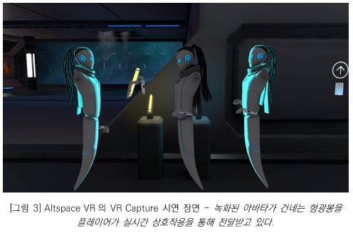 그림 3 - Altspace VR의 VR Capture 시연 장면 - 녹화된 아바타가 건네는 형광봉을 플레이어가 실시간 상호작용을 통해 전달받고 있다.