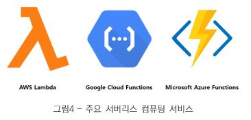 그림 4 - 주요 서버리스 컴퓨팅 서비스_ AWS Lambada, Google Cloud Functions, Microsoft Azure Functions