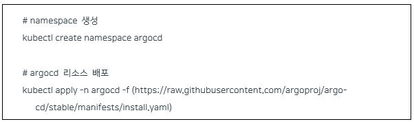 아르고CD설치_ #namespace 생성_ kubectl create namespace argocd_ #argocd 리소스 배포_ kubectl apply -n argocd-f(https://raw.githubusercontent.com/argoprij/argo-cd/stable/mainfests/install.yaml)