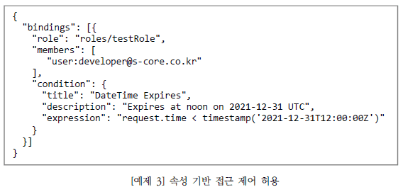 예제3 속성기반 접근 제어 허용 소스 코드. { "bindings": [{ "role": "roles/testRole", "members": [ "user:developer@s-core.co.kr" ], "condition": { "title": "DateTime Expires", "description": "Expires at noon on 2021-12-31 UTC", "expression": "request.time < timestamp('2021-12-31T12:00:00Z')" } }] } 