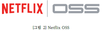 그림 2 Netflix OSS 로고