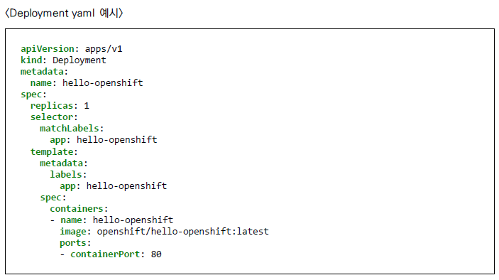 Deployment와 DeploymentConfig의 yaml 파일 예시. apiVersion: apps/v1 kind: Deployment metadata: name: hello-openshift spec: replicas: 1 selector: matchLabels: app: hello-openshift template: metadata: labels: app: hello-openshift spec: containers: - name: hello-openshift image: openshift/hello-openshift:latest ports: - containerPort: 80