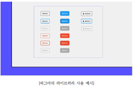 피그마의 라이브러리 사용 예시 이미지