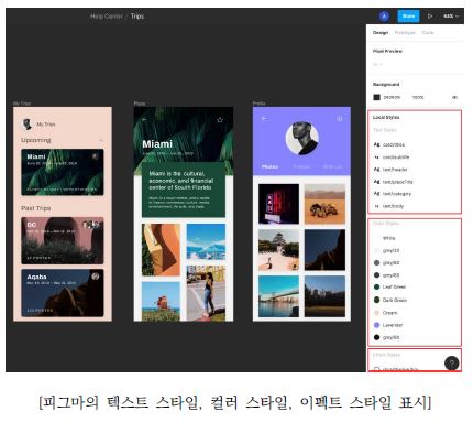 피그마의 텍스트 스타일, 컬러 스타일, 이펙트 스타일 표시 이미지